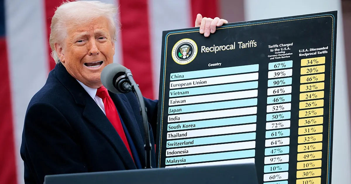 Taxele vamale impuse de Trump, anulate de Curtea Supremă a SUA